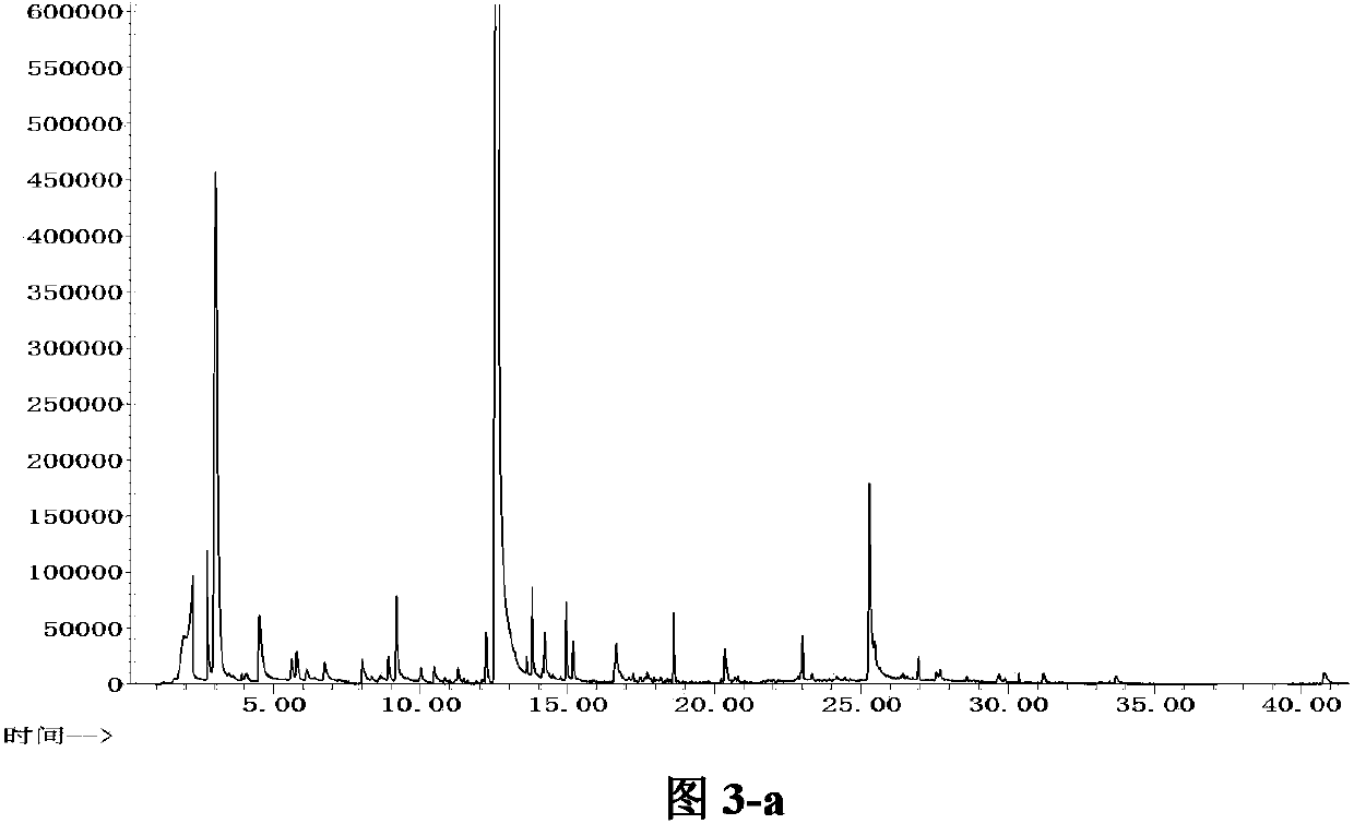 Instant rice steamed sponge cake and production method thereof