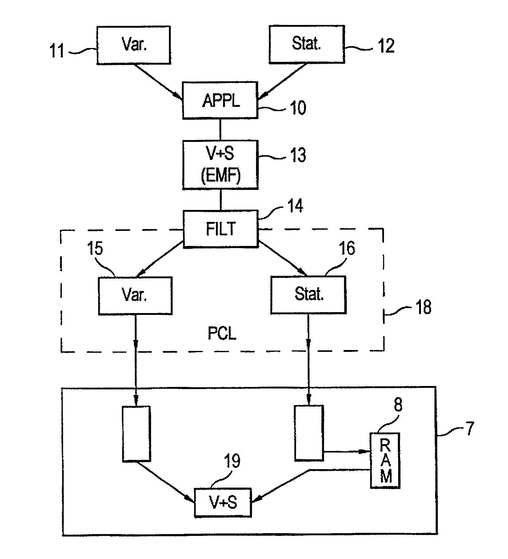 Method, computer program product and system for the transmission of computer data to an output device
