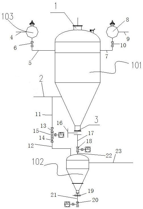 Dry-method ultra-clean emission dust removal device