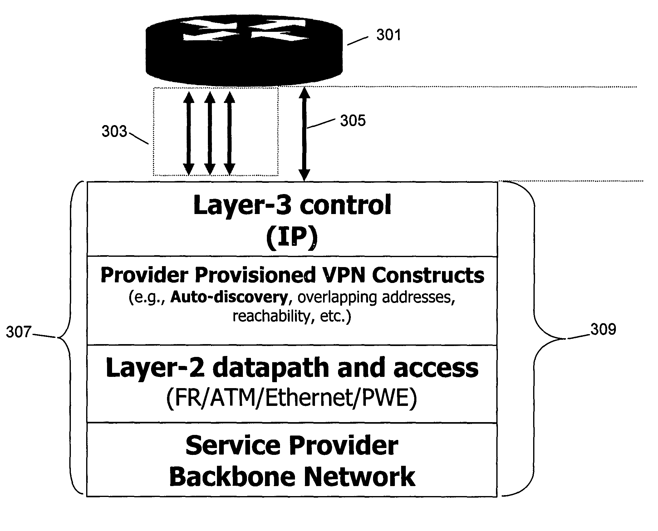 SVC-L2.5 VPNs: combining Layer-3 VPNs technology with switched MPLS/IP L2VPNs for ethernet, ATM and frame relay circuits