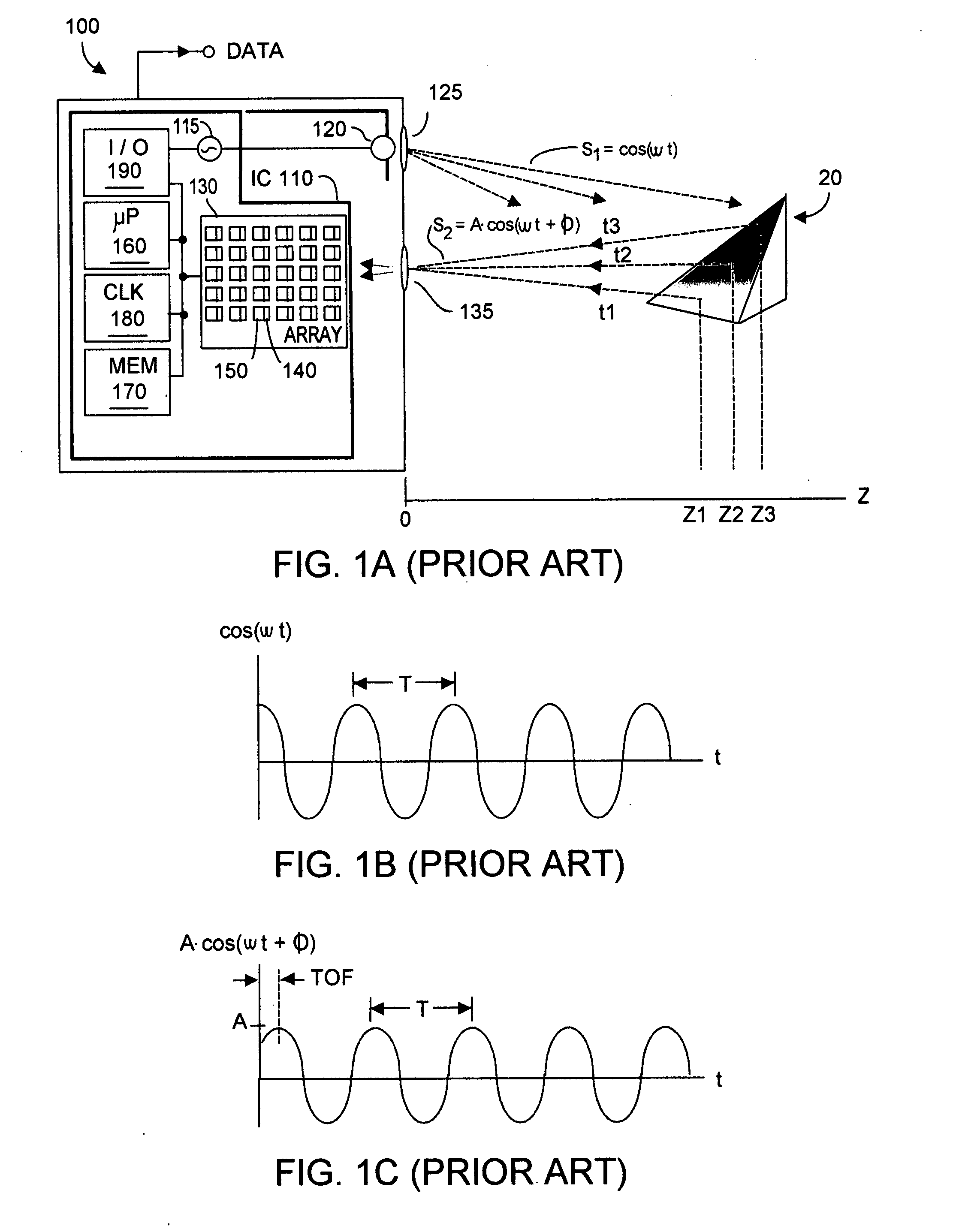 Method and system for fast calibration of three-dimensional (3D) sensors