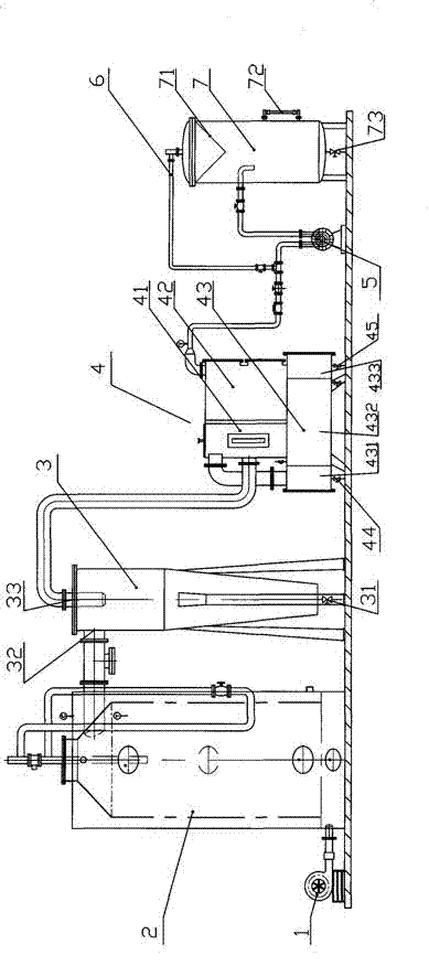 Biomass gasification device and gasification technology