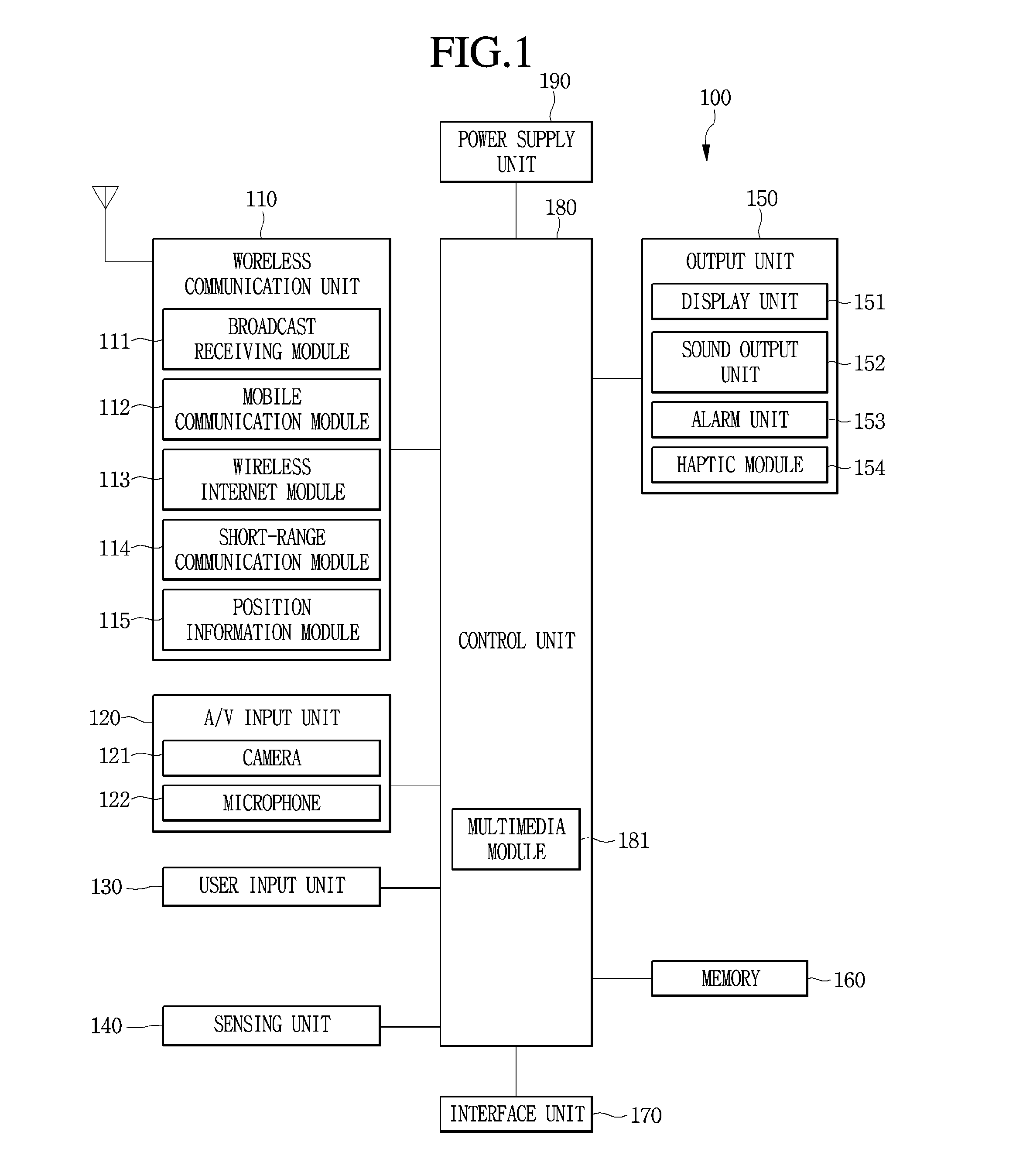 Terminal and method for operating same