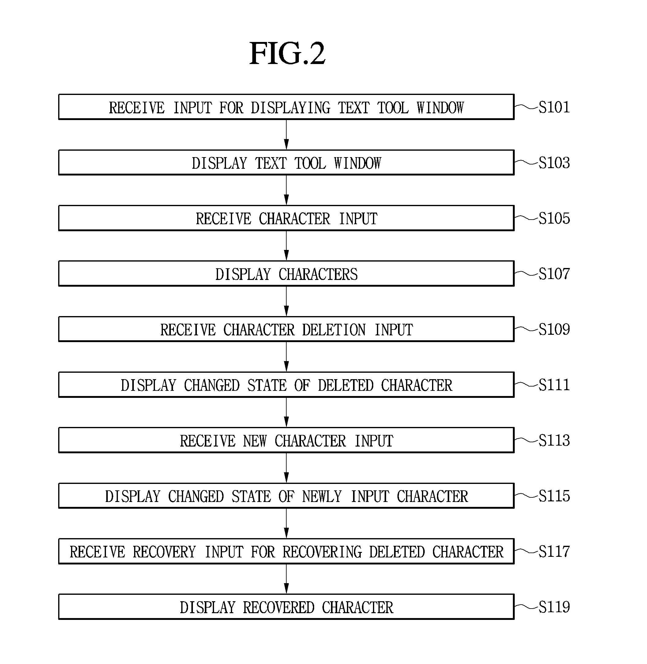 Terminal and method for operating same