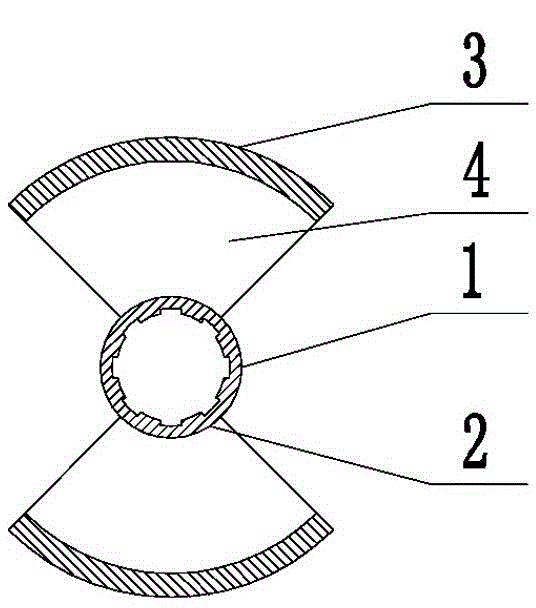 Rotary type flow-adjustable blanking valve structure and fluoride salt charging vehicle applying blanking valve