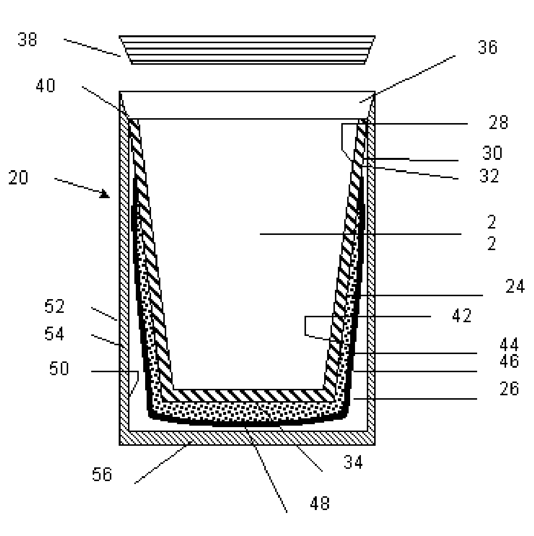 Phase change and insulating properties container and method of use