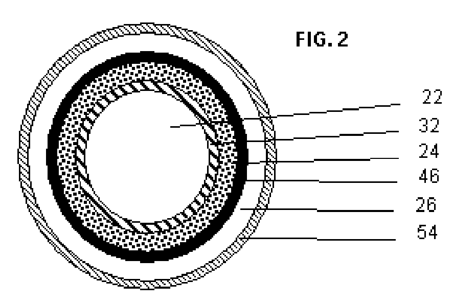 Phase change and insulating properties container and method of use