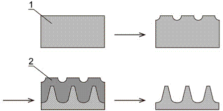 Full-wavelength local plasma resonant transducer and preparation method thereof