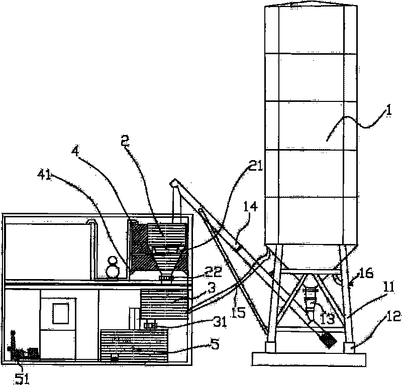 Cement mixing-filling system