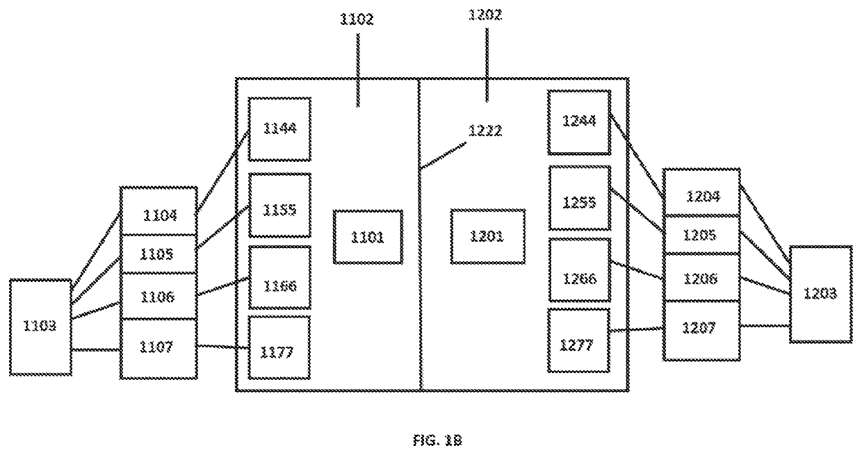 System and method for obfuscating location of a mobile device