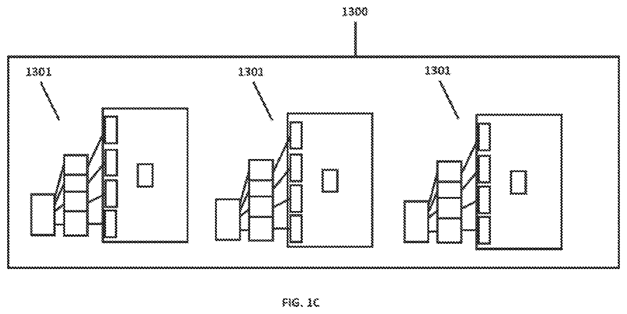 System and method for obfuscating location of a mobile device