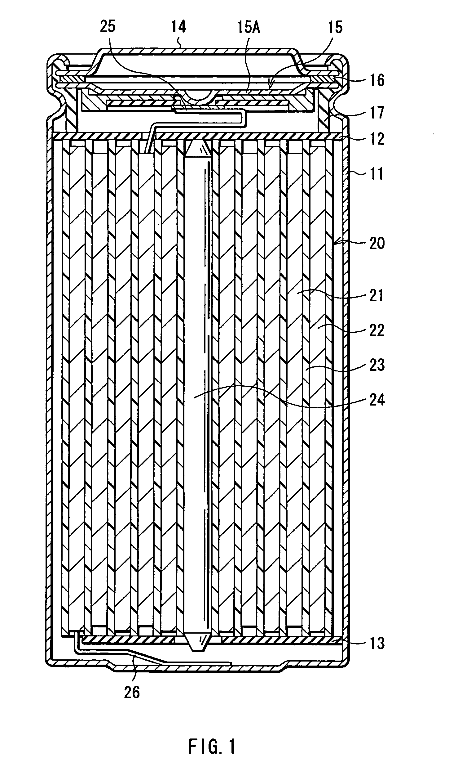 Anode active material and battery using the same