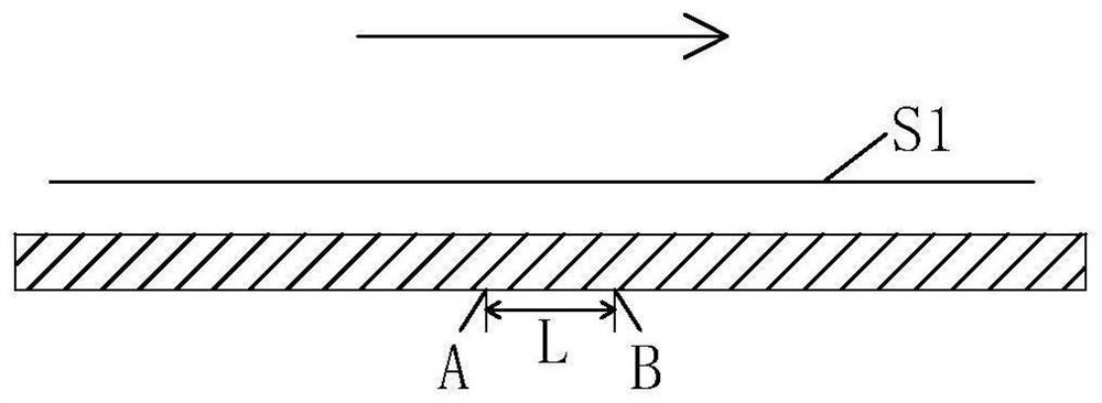 Laser cutting method, device and equipment and storage medium