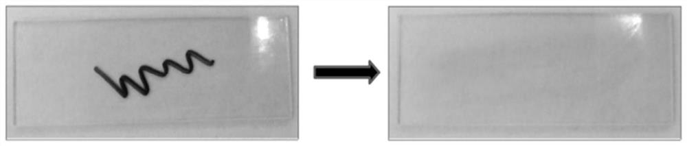A kind of light curing anti-graffiti paint with self-healing function and its preparation method and application
