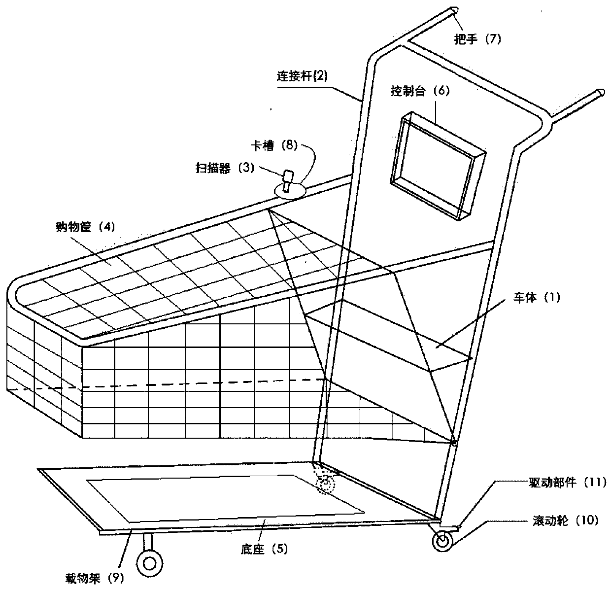 Intelligent shopping cart and using method thereof