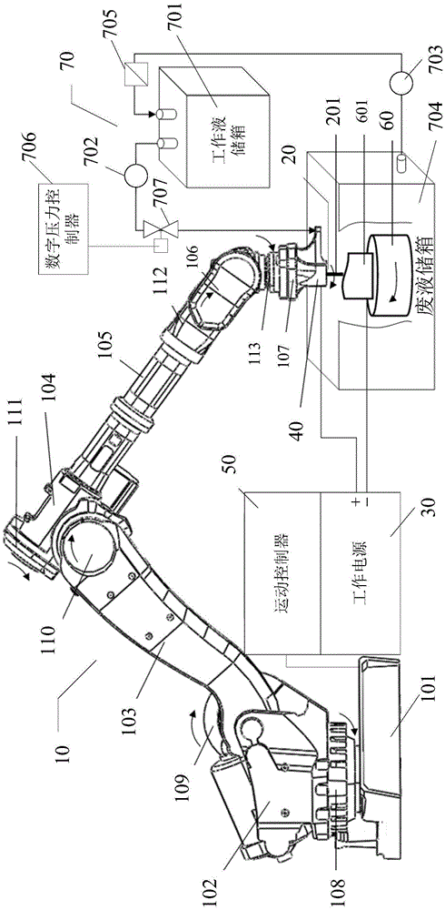 Processing industrial robot and electric arc discharge machining method thereof