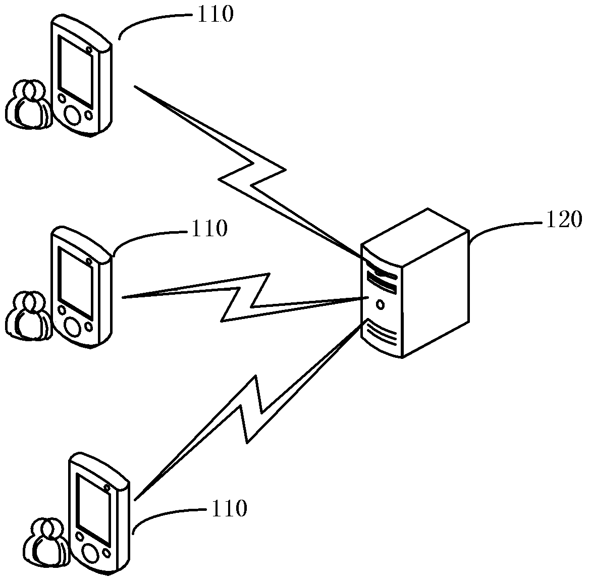 Method and device for providing evaluation information of call recipients