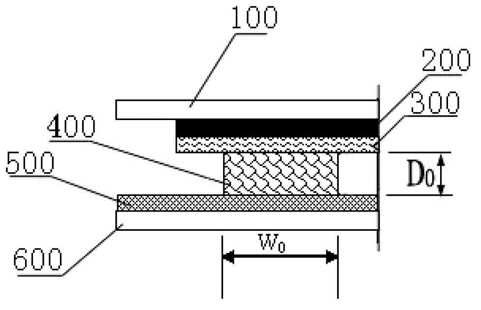 Liquid crystal device and manufacture method thereof