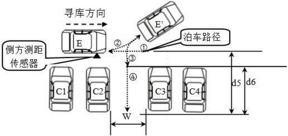 Parking system and perpendicular direction parking method thereof