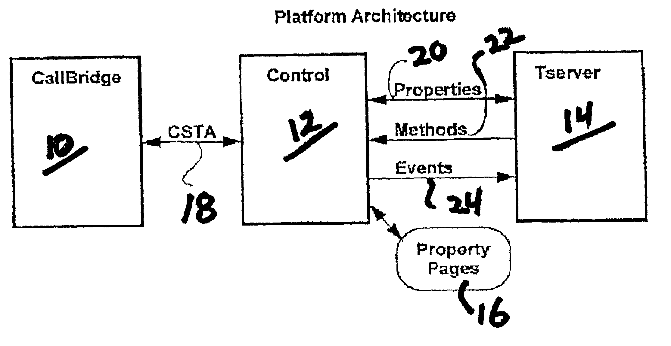 Methods and apparatus for performing diagnostics and gathering statistics in computer supported telephony applications (CSTA)