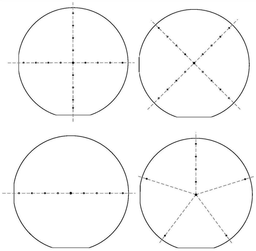 A triaxial test method for silicon carbide epitaxial wafer doping concentration