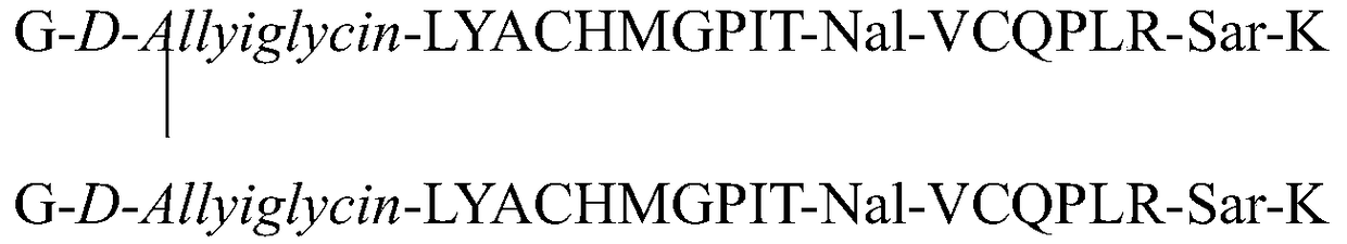 A kind of erythropoietin mimetic peptide and its dimer, as well as preparation method and application