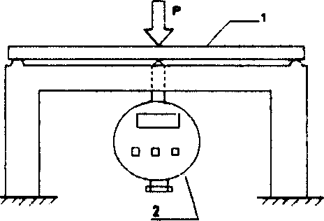 Detecting method for elastic modulus and strength of fragile coating layer