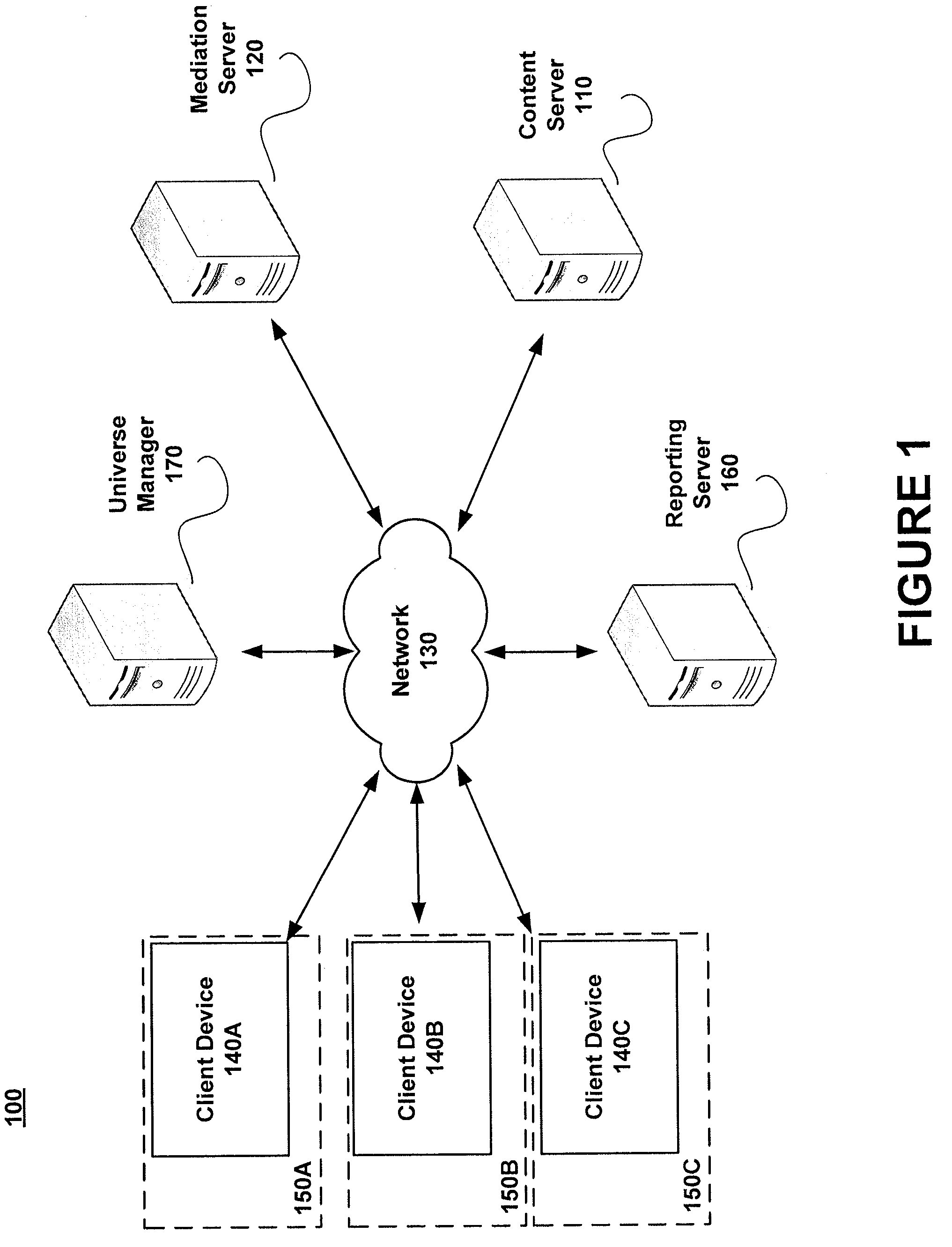 Management of ancillary content delivery and presentation
