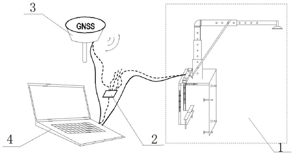 Integrated system and method for precision measurement of ship dynamic draft