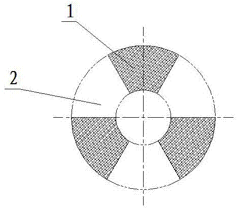 Prefabricated directly buried insulation pipe rigid polyurethane concentric device and its manufacturing method