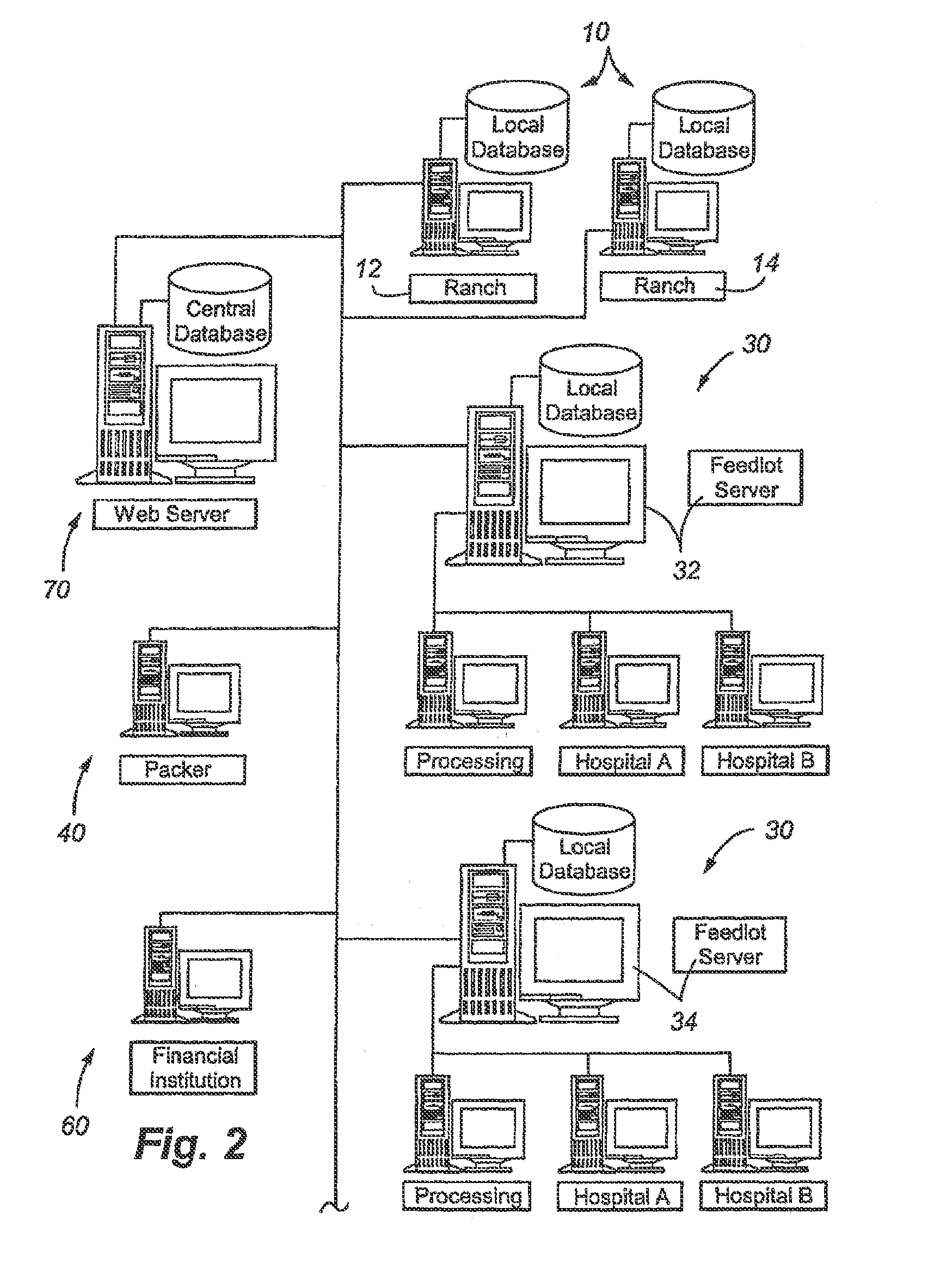 System and method for control of commodities inventory for animal feed rations