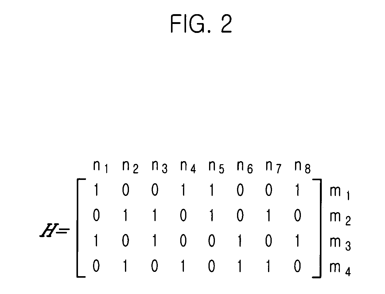 LDPC decoding apparatus and method with low computational complexity algorithm