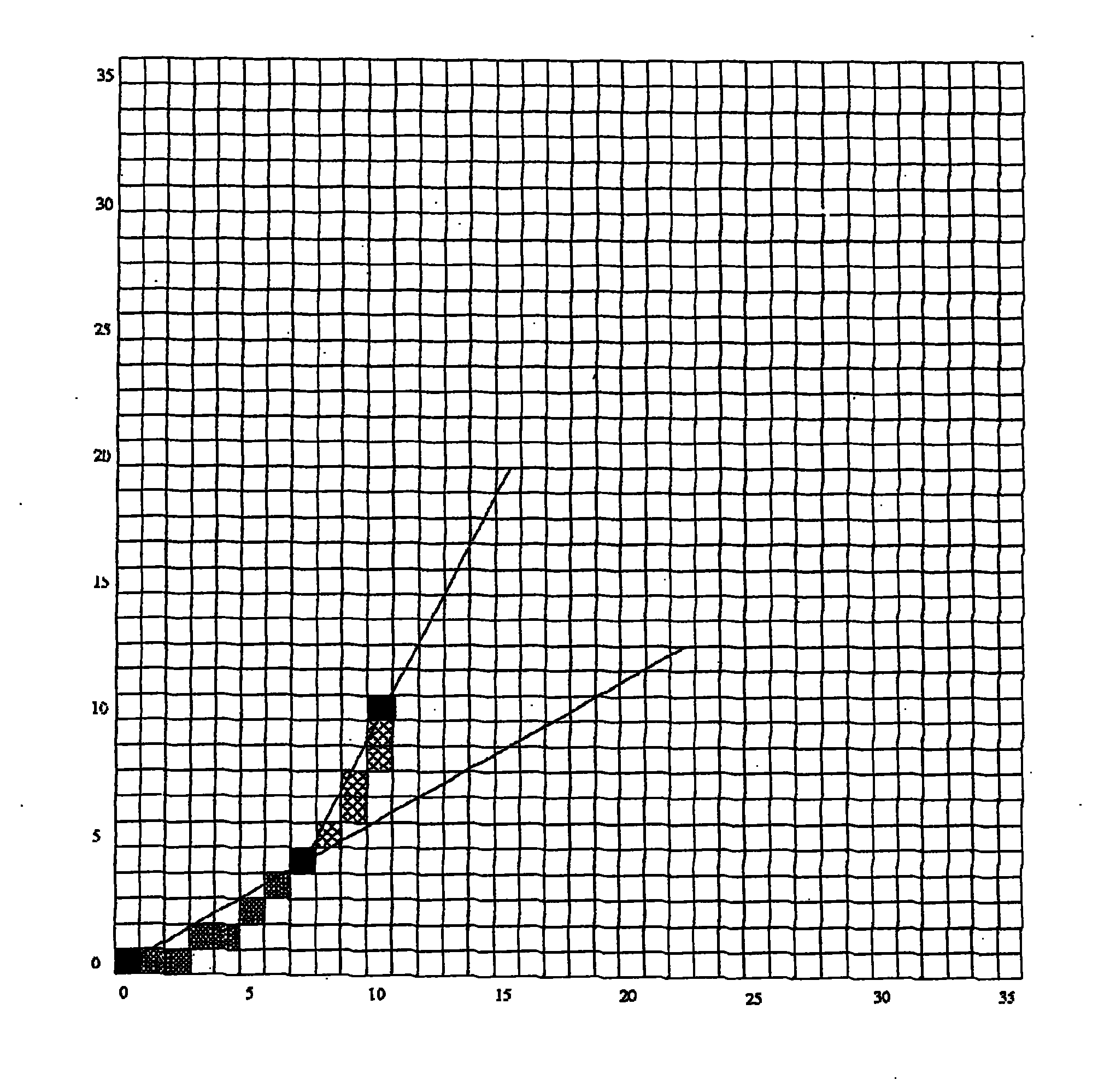 Display apparatus, program and recording medium