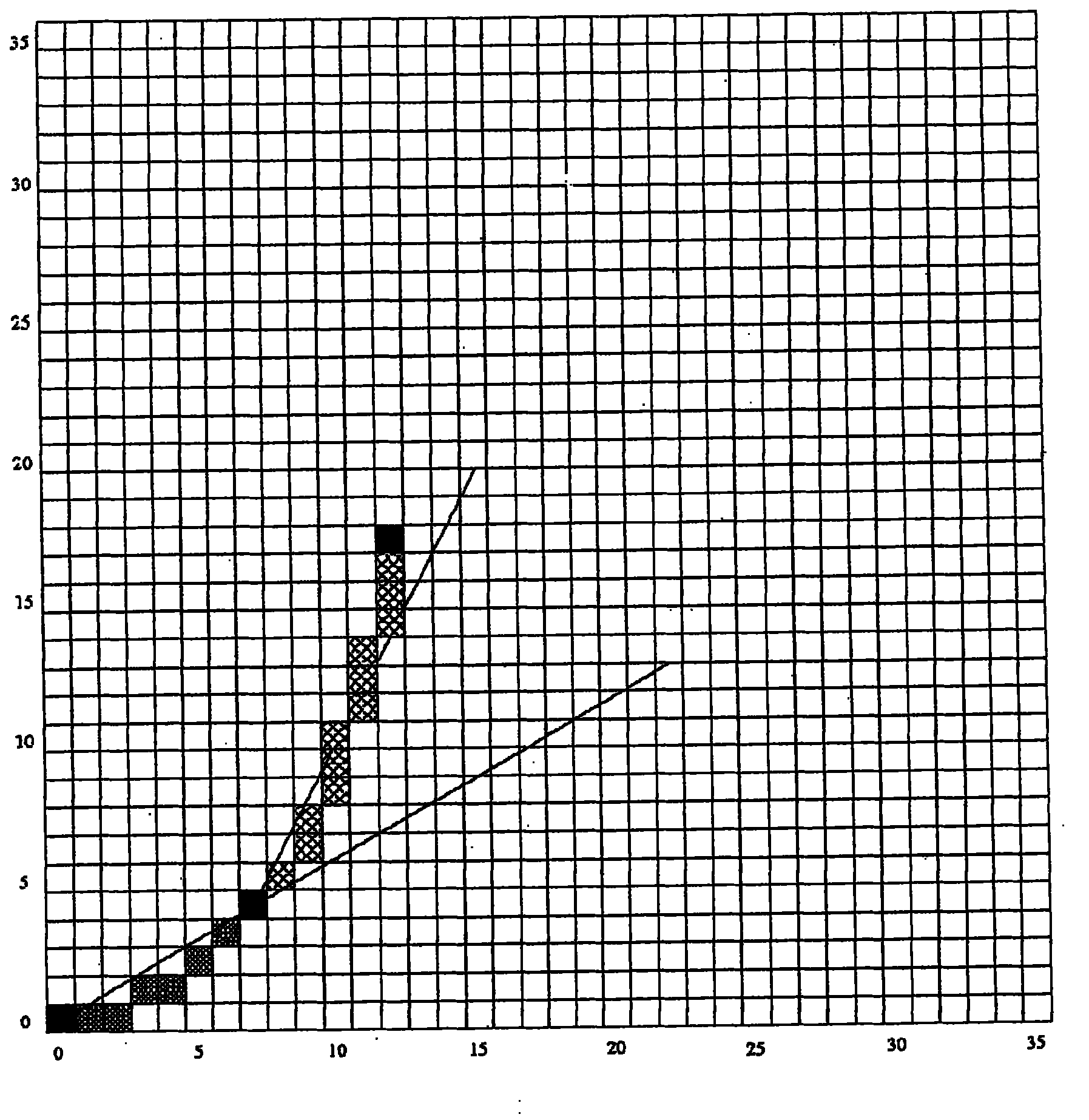 Display apparatus, program and recording medium