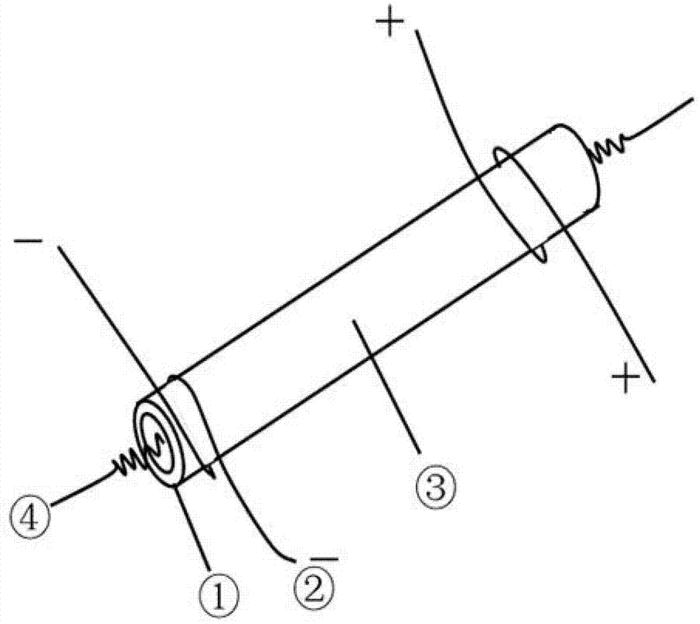 Preparation method of acetone steam gas-sensitive sensing element based on zinc oxide film