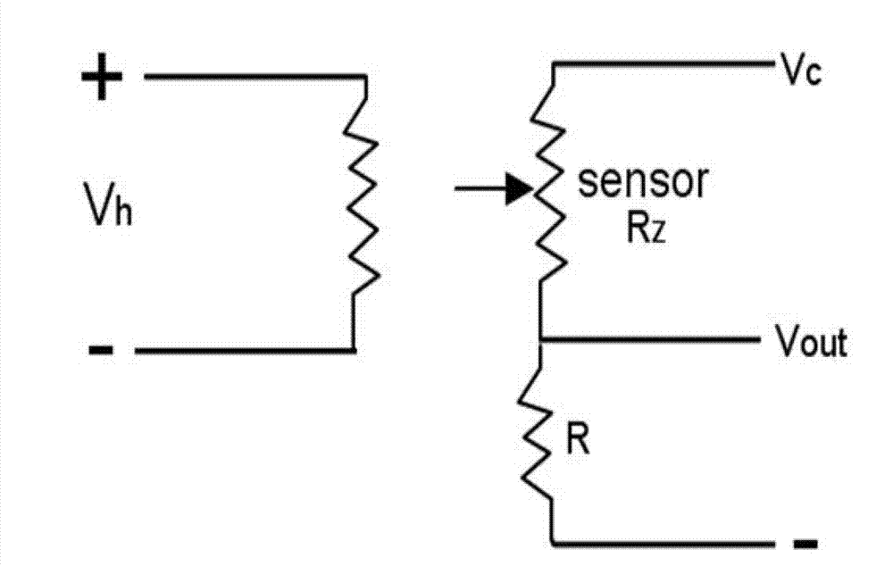 Preparation method of acetone steam gas-sensitive sensing element based on zinc oxide film