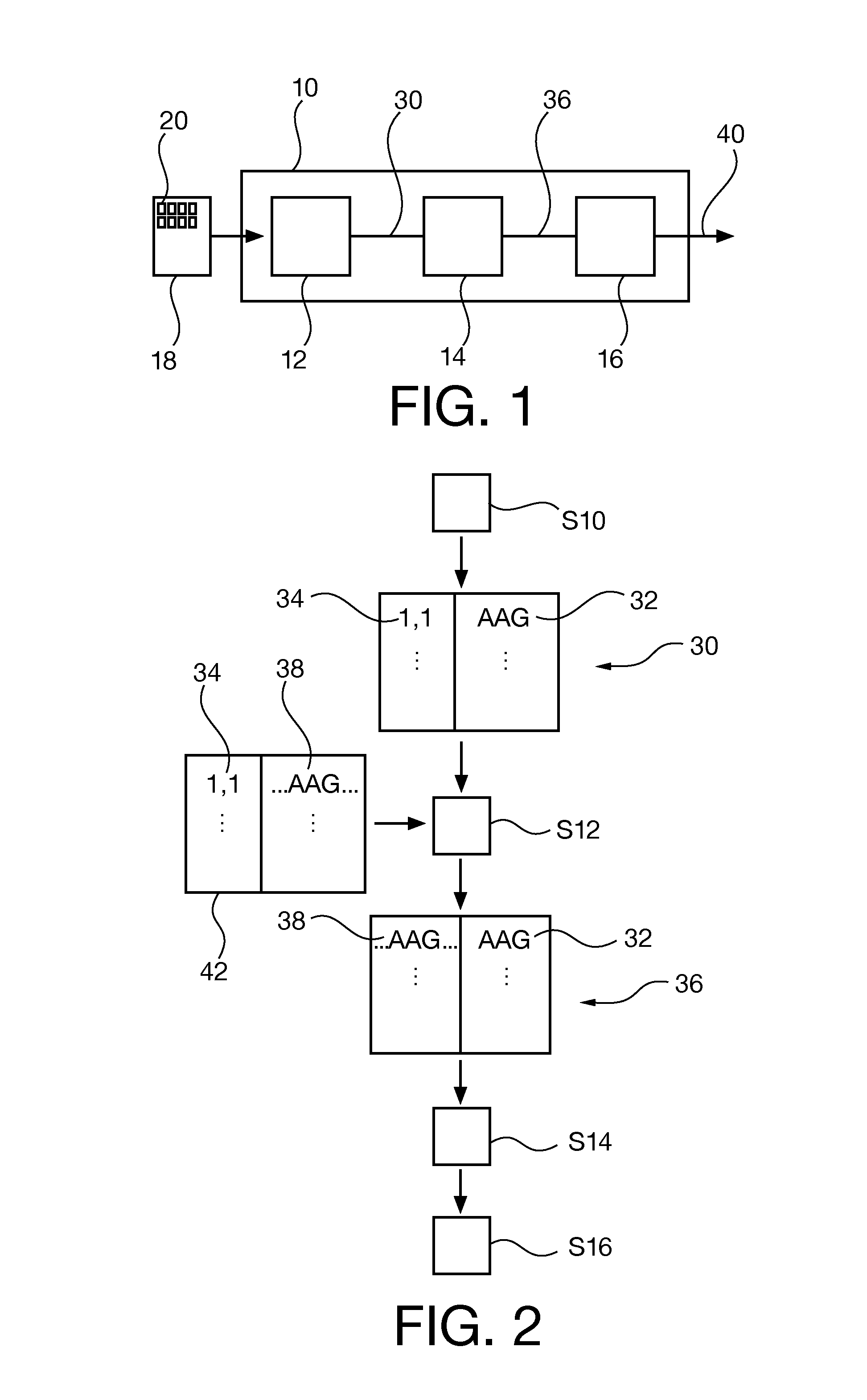 Providing nucleotide sequence data