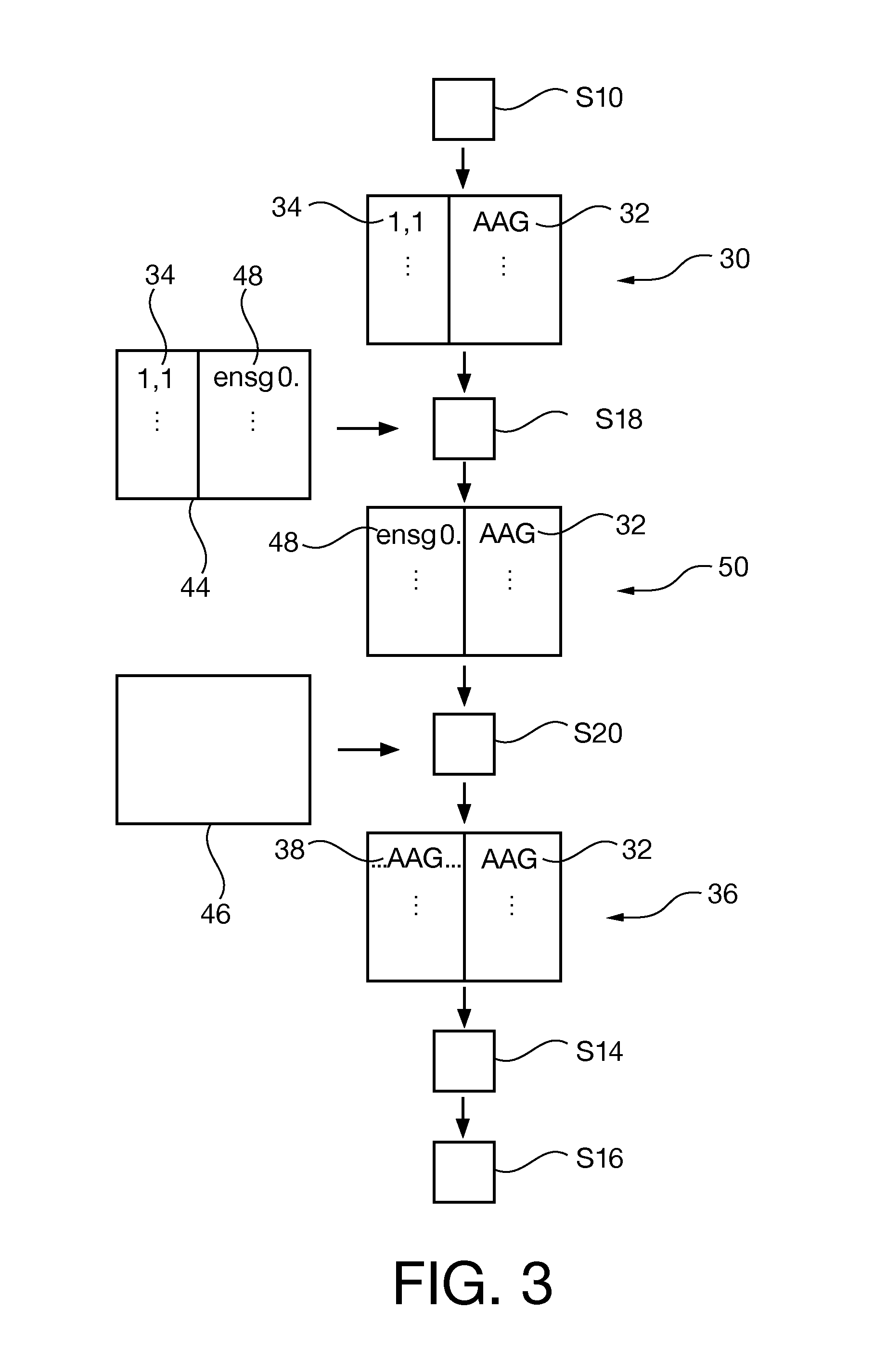 Providing nucleotide sequence data