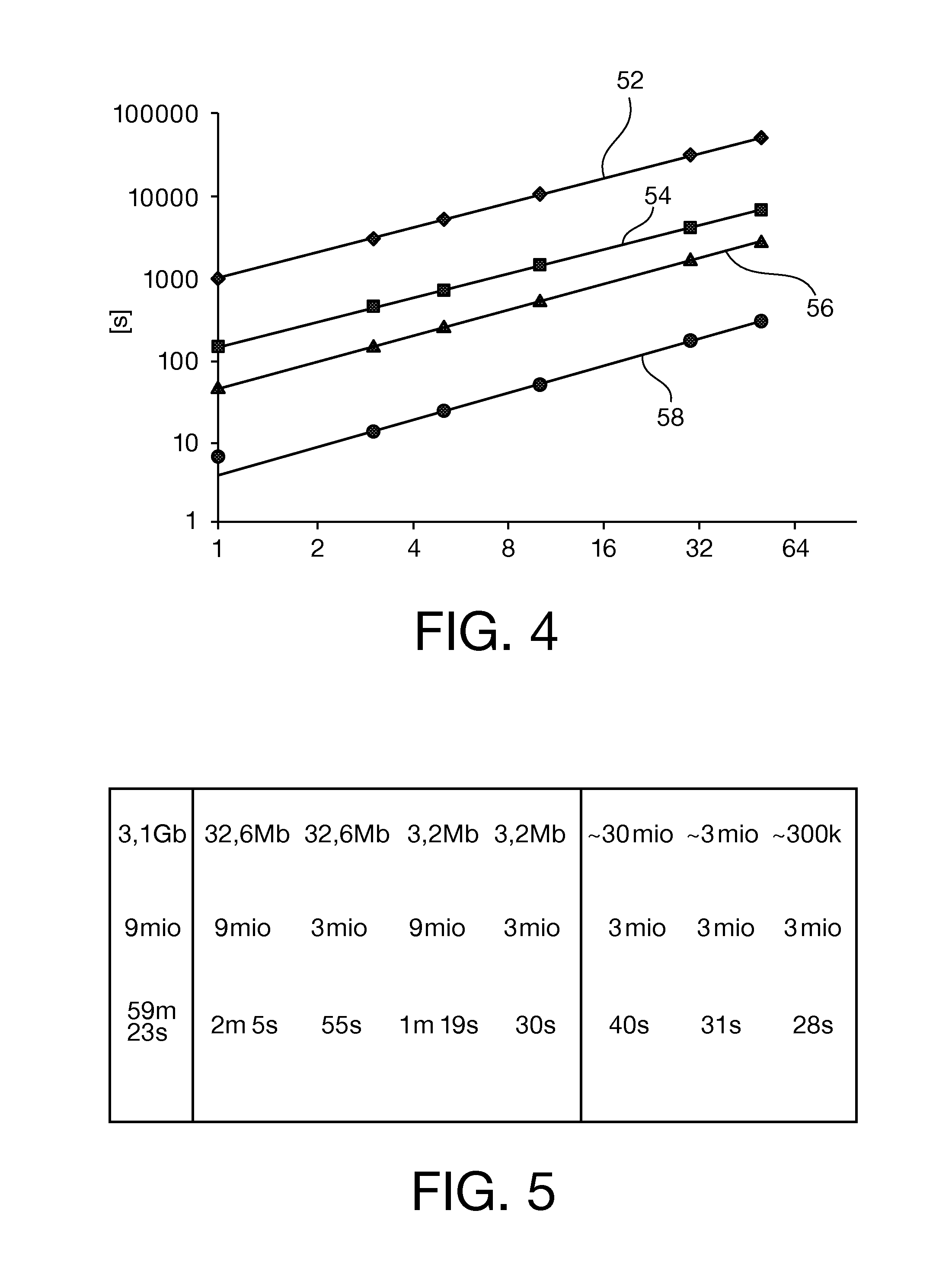 Providing nucleotide sequence data