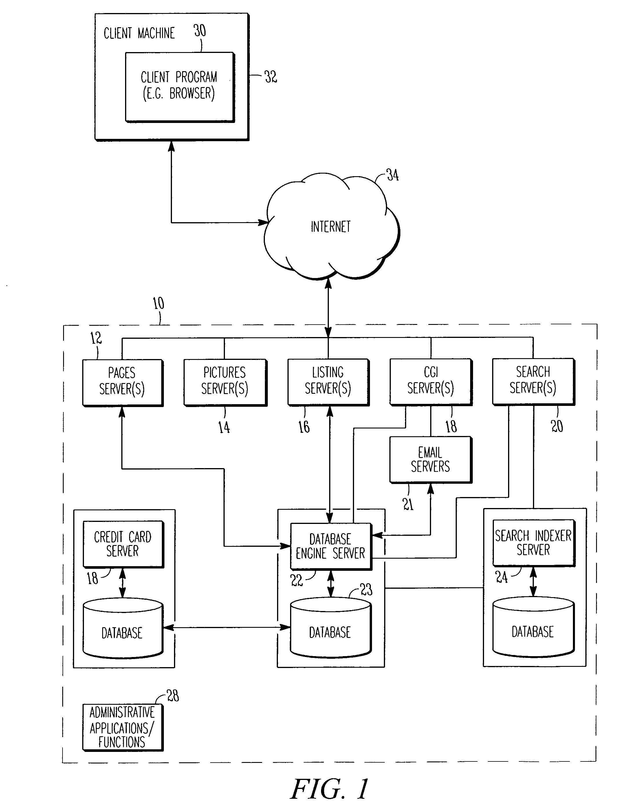 Method and system to enable a fixed price purchase within a multi-unit online auction environment