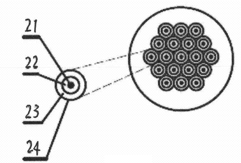 Preparation method of conductive plastics master batch containing stainless steel fibers