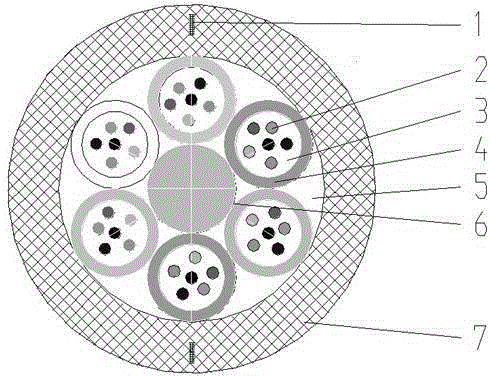 a fiber optic cable