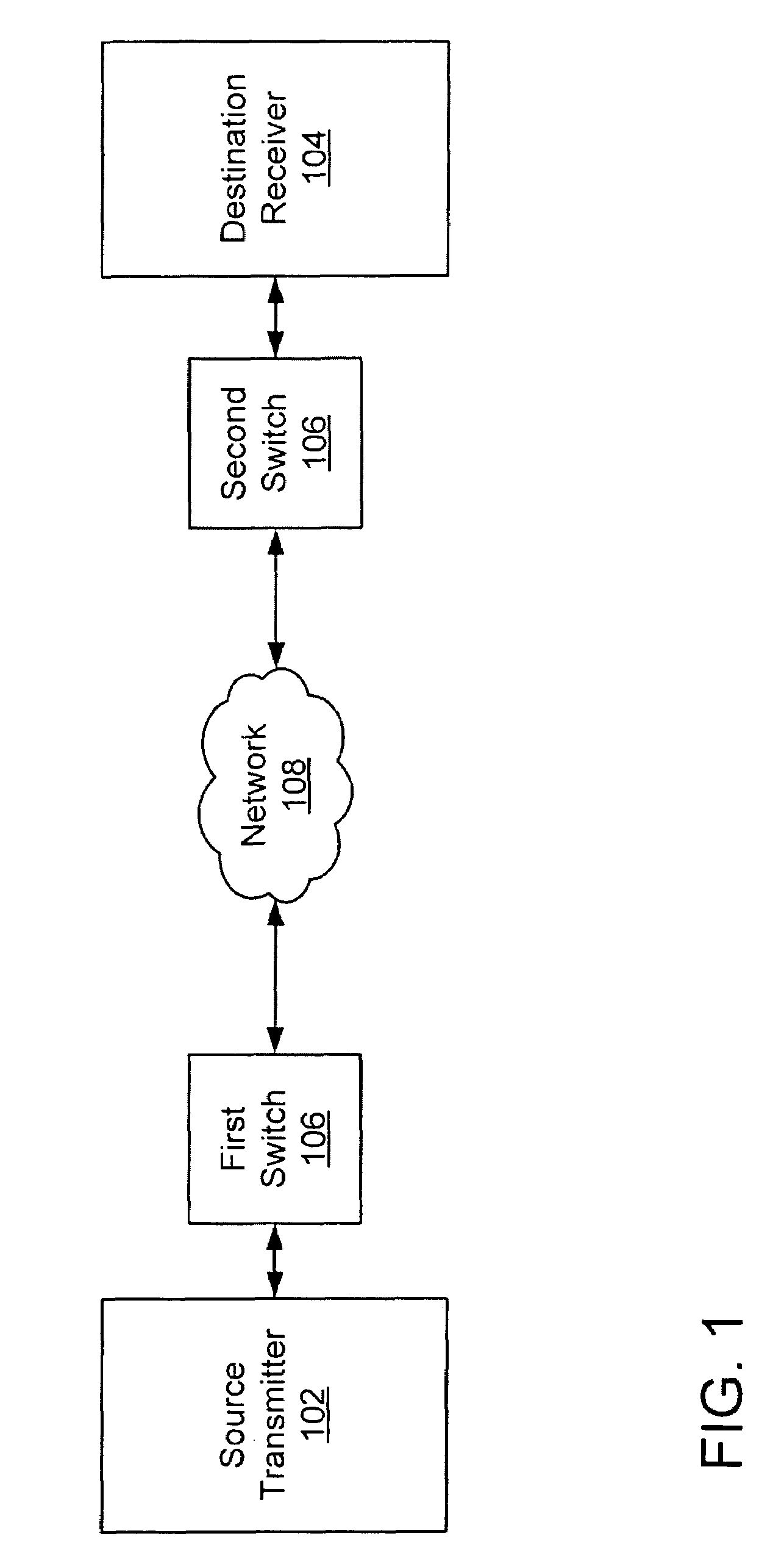 Method, system and computer program product for end to end error checking in ethernet
