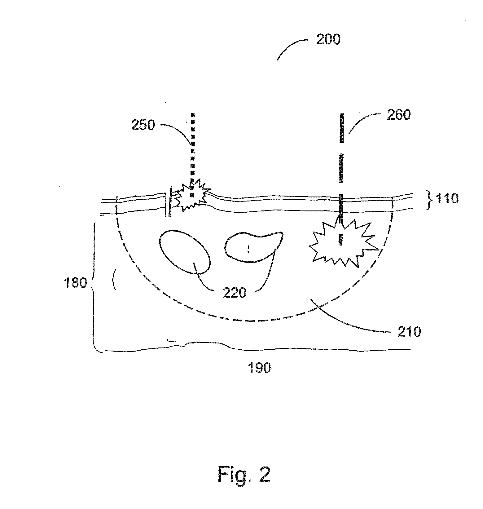 Method and apparatus for optical inhibition of photodynamic therapy