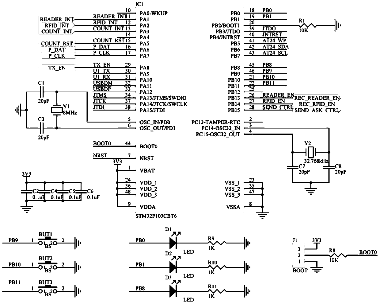 Communication record analysis of uhf type rfid and realization method of rfid simulation