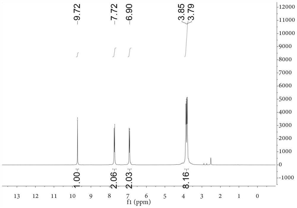 A kind of terpyridine ligand of nitrogen mustard and its preparation method and application