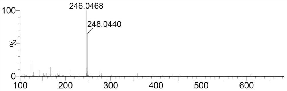 A kind of terpyridine ligand of nitrogen mustard and its preparation method and application