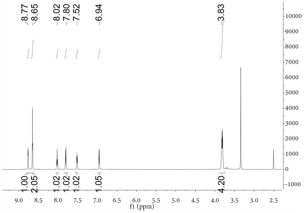 A kind of terpyridine ligand of nitrogen mustard and its preparation method and application