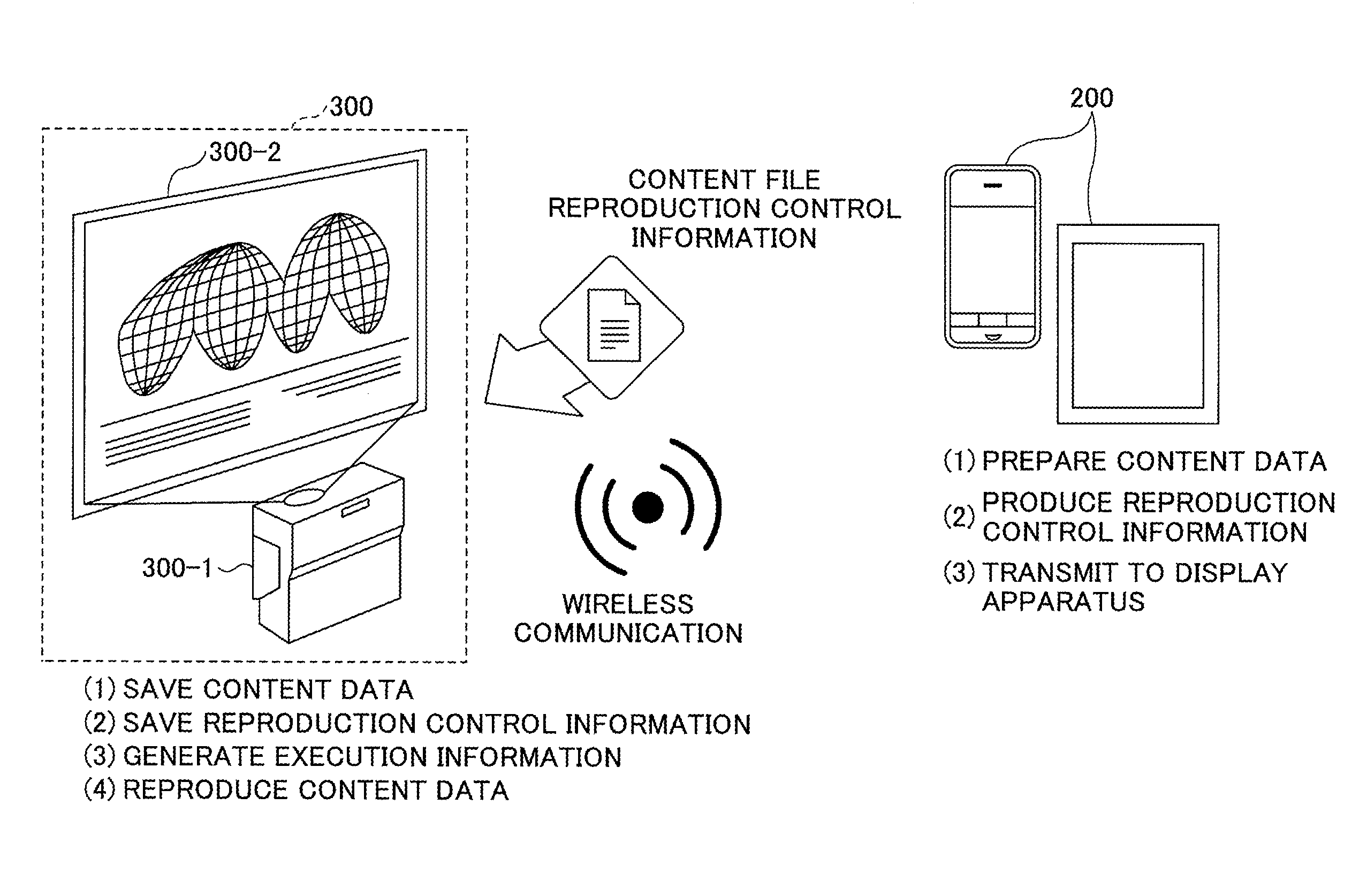 Display apparatus, display system, and program