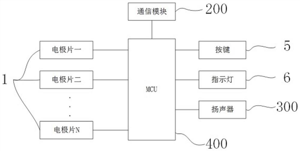 Portable electrocardiogram tester